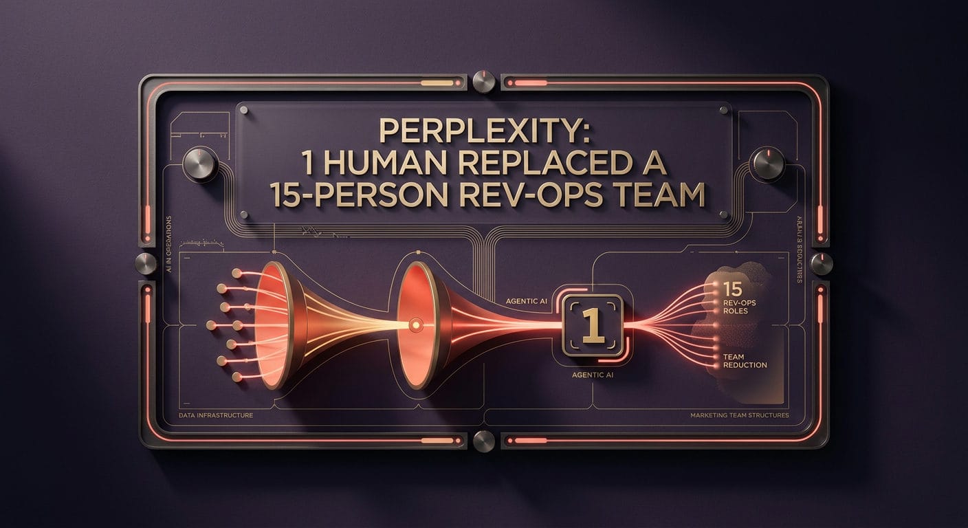 How Did Perplexity Replace a 15-Person Team with a Single Hire?
