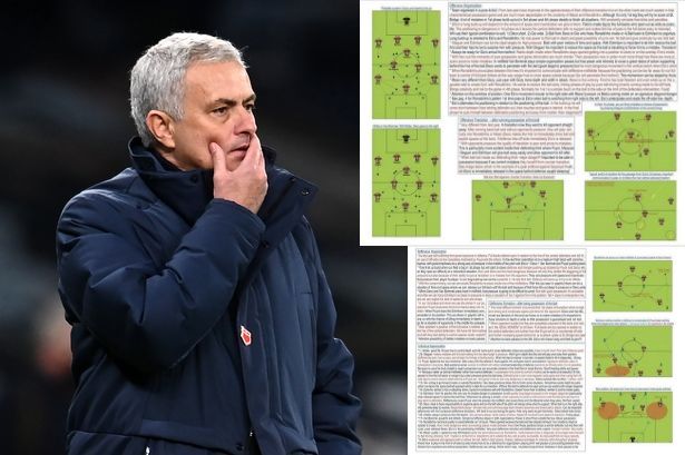 Szczegółowa analiza Mourinho sprzed 15 lat wyciekła do internetu. Ronaldinho: „To notoryczny oszust” Zdjęcie główne wpisu