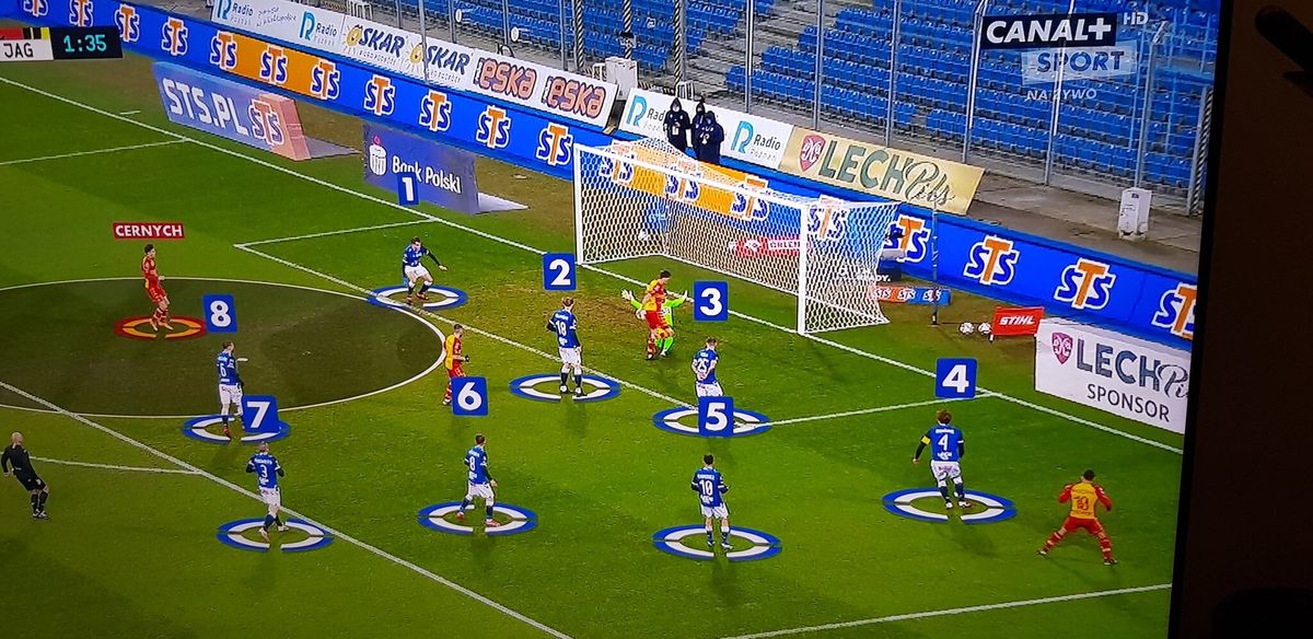 Lech Poznań znowu się kompromituje, czyli zwykły weekend w Ekstraklasie [REAKCJE] Zdjęcie główne wpisu