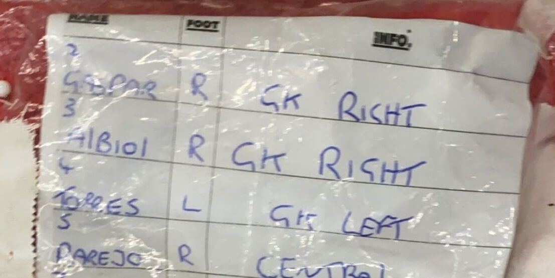 De Gea mógł zostać bohaterem United. Wyciekły notatki Hiszpana, przygotowane na rzuty karne Zdjęcie główne wpisu