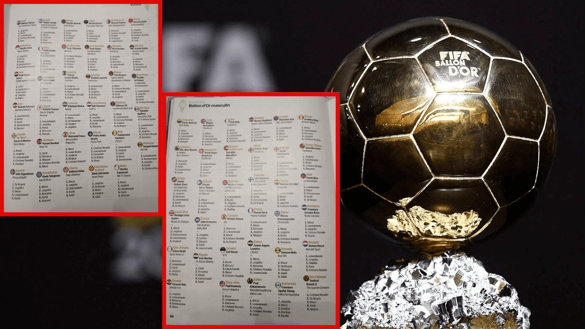 Tak głosowali dziennikarze Złotej Piłki! Wypłynęły szczegóły dotyczące plebiscytu [ZDJĘCIA] Zdjęcie główne wpisu