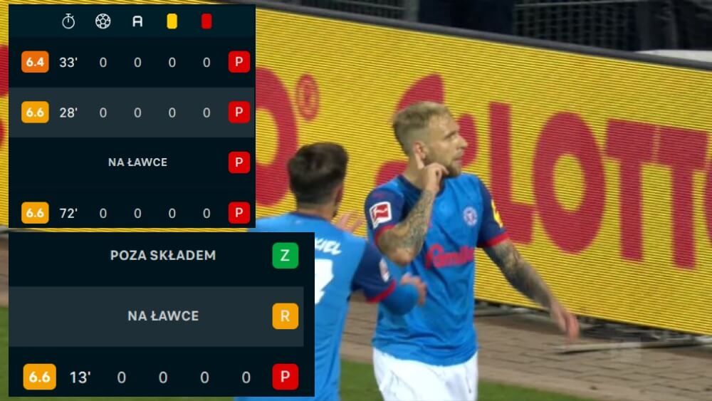 Dostać w trąbę od Mainz, czyli jak zawalić kolejną szansę. Prezentuje Tymoteusz Puchacz Zdjęcie główne wpisu