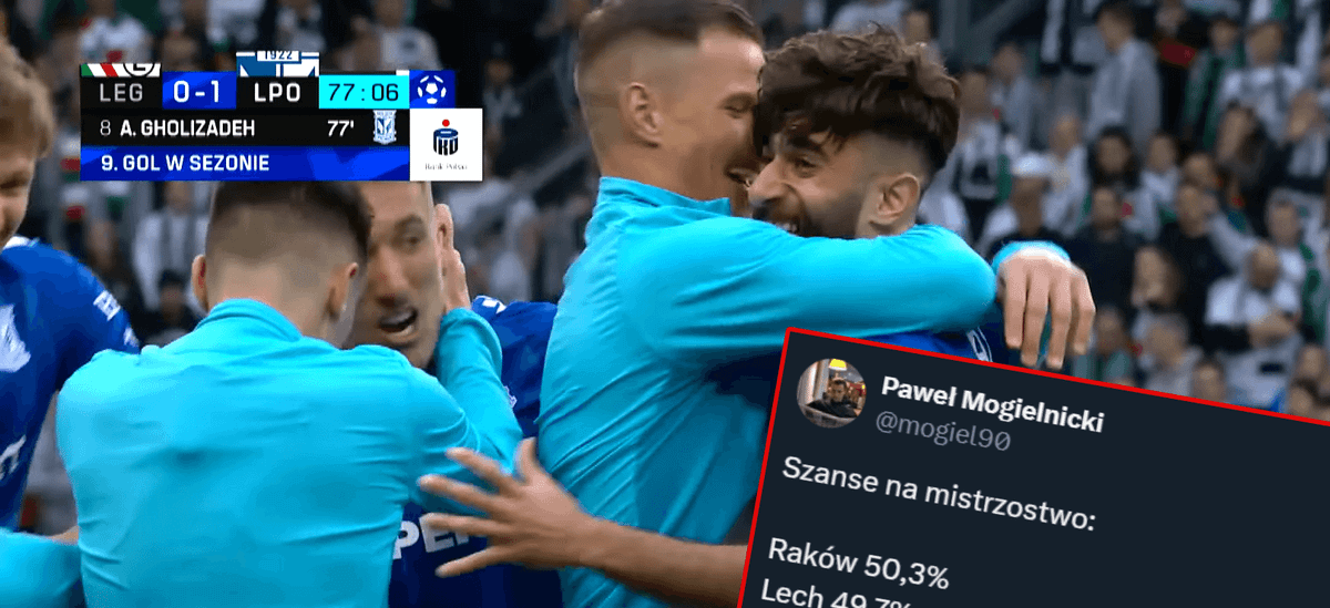 Lech przed Rakowem w tabeli, ale nie w wyliczeniach. „Medaliki” nadal faworytem do mistrzostwa Polski Zdjęcie główne wpisu
