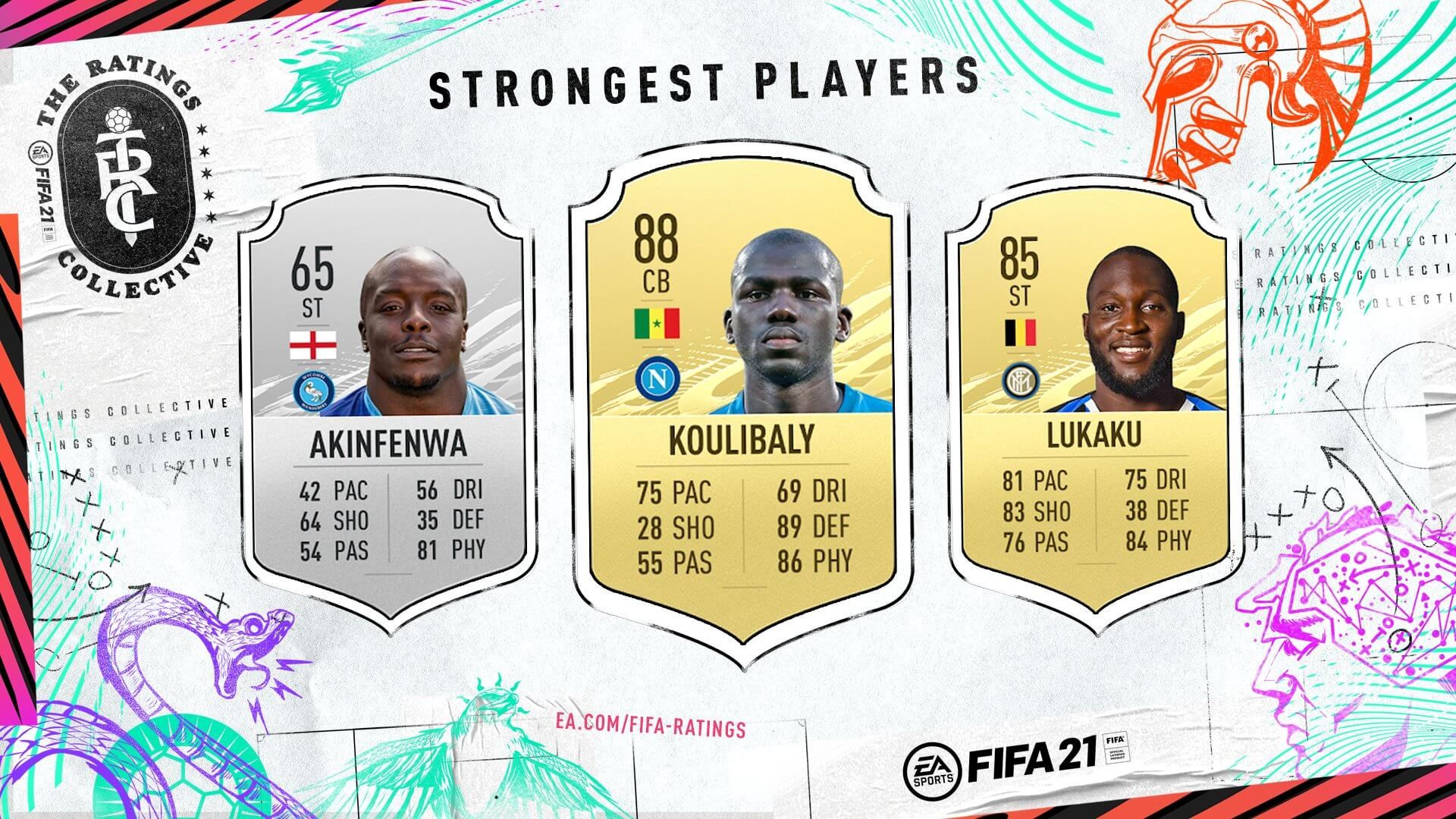 Znamy 20 najsilniejszych piłkarzy w FIFA 21! Reprezentant Ekstraklasy w czołówce Obraz wpisu