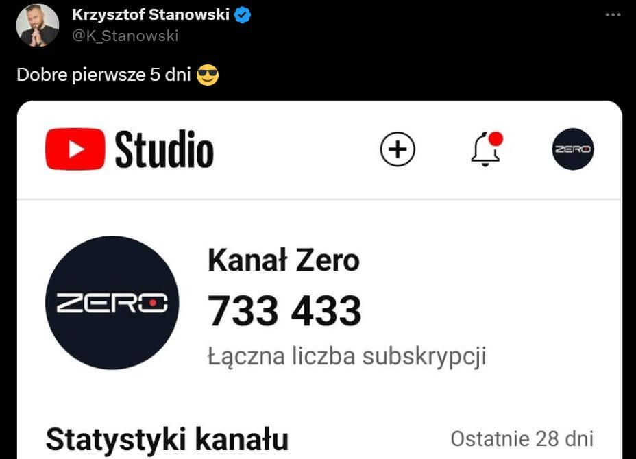 Udany początek działalności „Kanału Zero”. Tyle zarobił z reklam przez pierwsze 4 dni Obraz wpisu