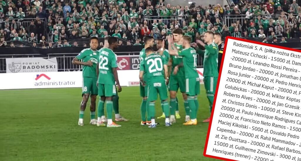 Ponad 3,5 mln złotych dla piłkarzy od miasta. Tyle Radom przeznaczy na stypendia dla Radomiaka Obraz wpisu