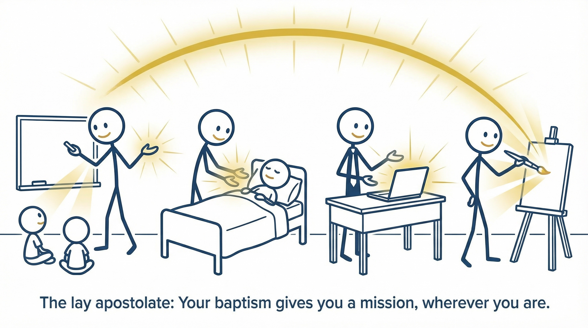 lay_apostolate_mission.png