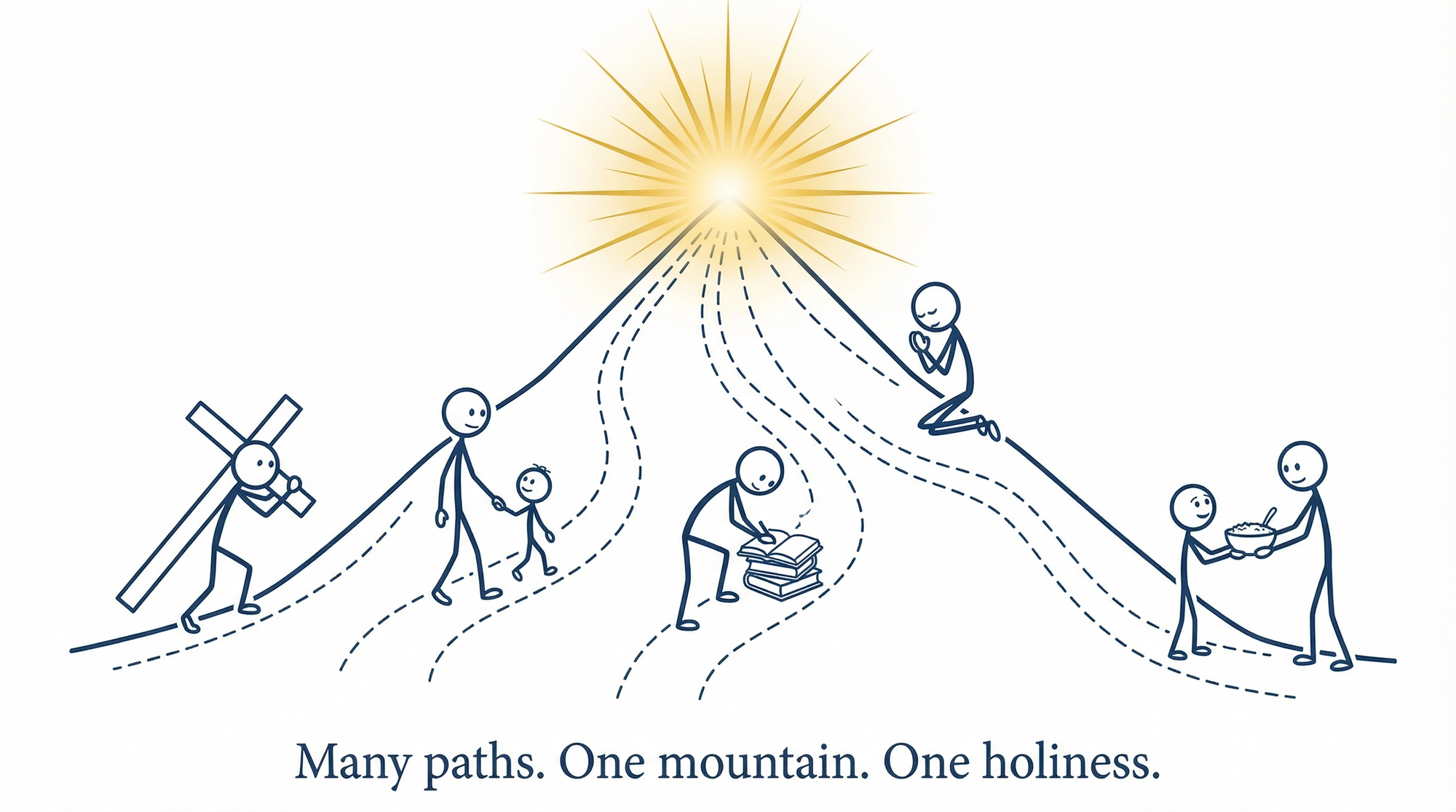 many_paths_one_mountain.png