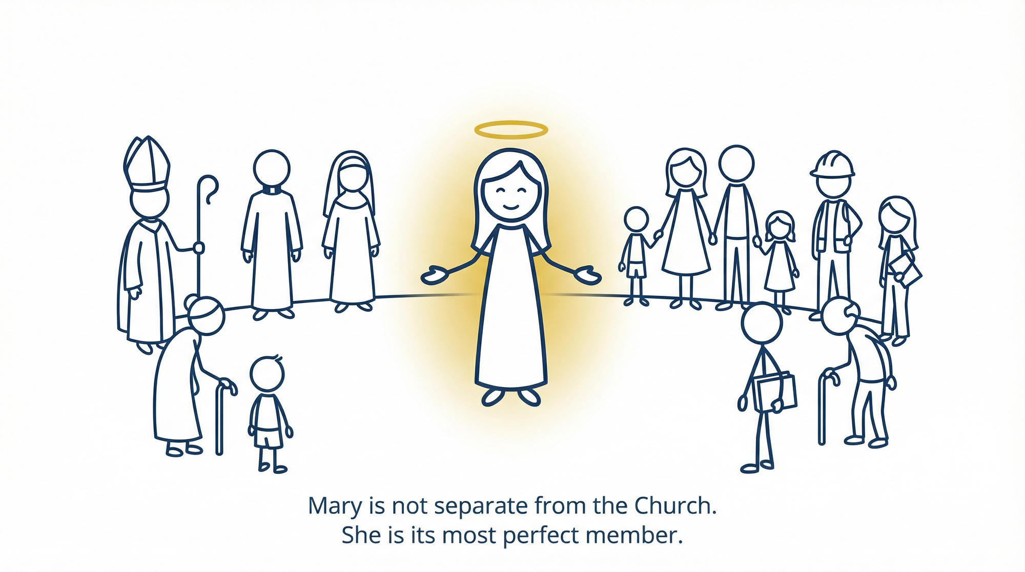 mary_perfect_member_church.png