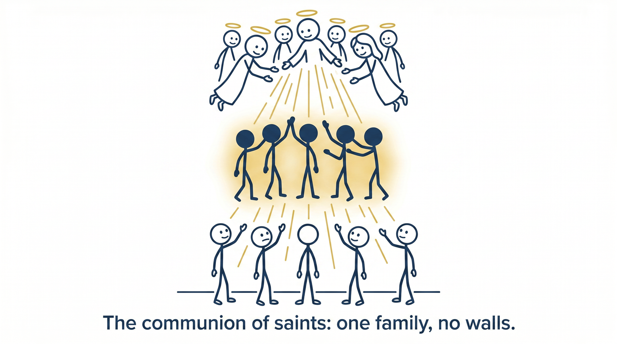the-3-versions-of-the-church.png