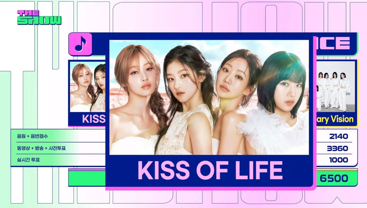 KISS OF LIFE Earns First Win for "Get Loud" on SBS MTV The Show