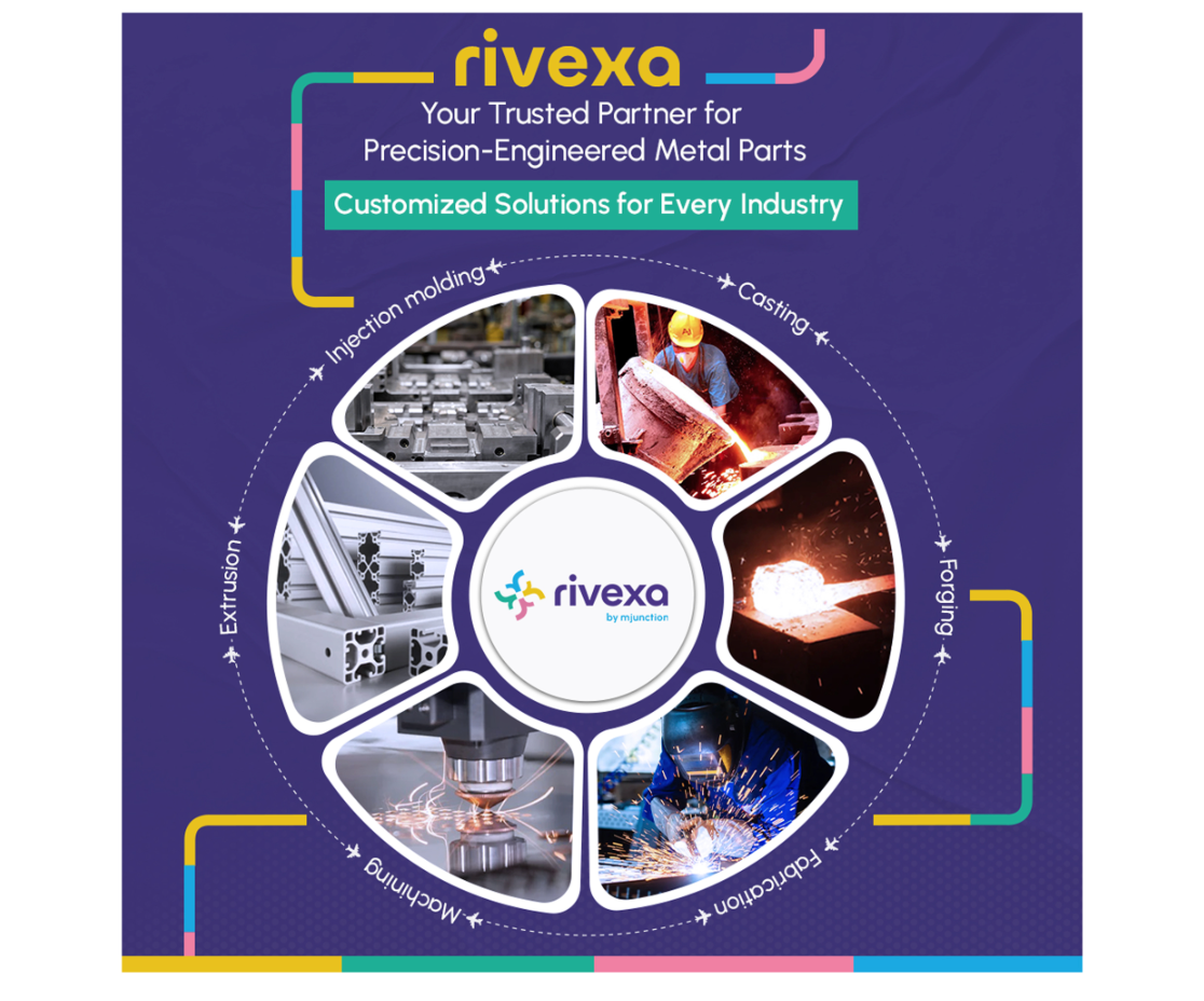 rivexa Digital Marketplace Simplifying US Sourcing of Indian Injection Molding Services