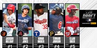 This Year’s MLB Draft Feels Different — Where Are the Prospects?