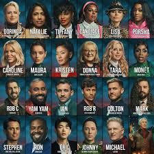 Inside The Traitors Season 4: Every Celebrity Entering the Castle