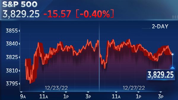 Stock Market Today: Dow, S&P 500, Nasdaq Slide as Inflation and Tariff Fears Trigger Another Losing Week