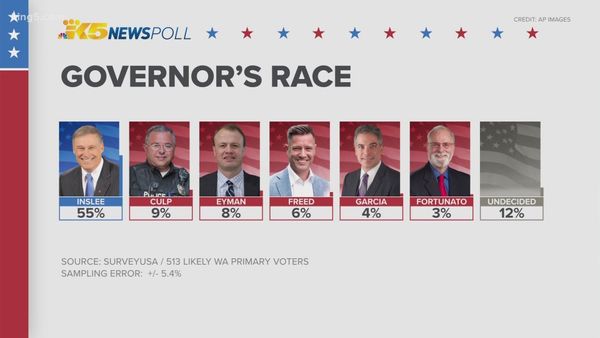 Gubernatorial Race in Turmoil: Leaked Military Records & Old Cheating Scandal Emerge