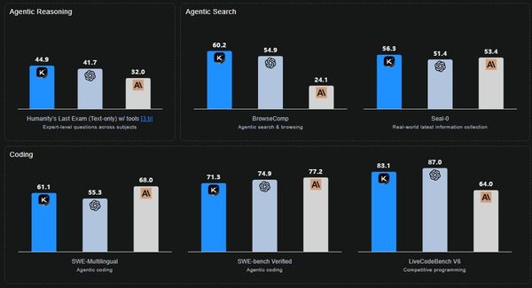 Perspektivet - Uke 45 - 2025
