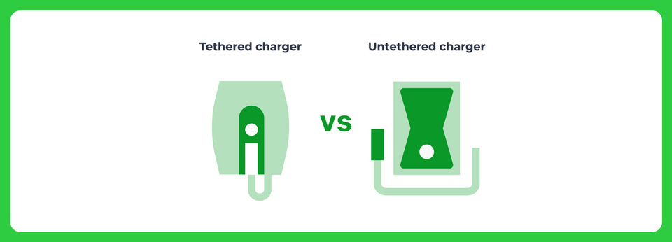 What is a Tethered EV charger? Pros & Cons