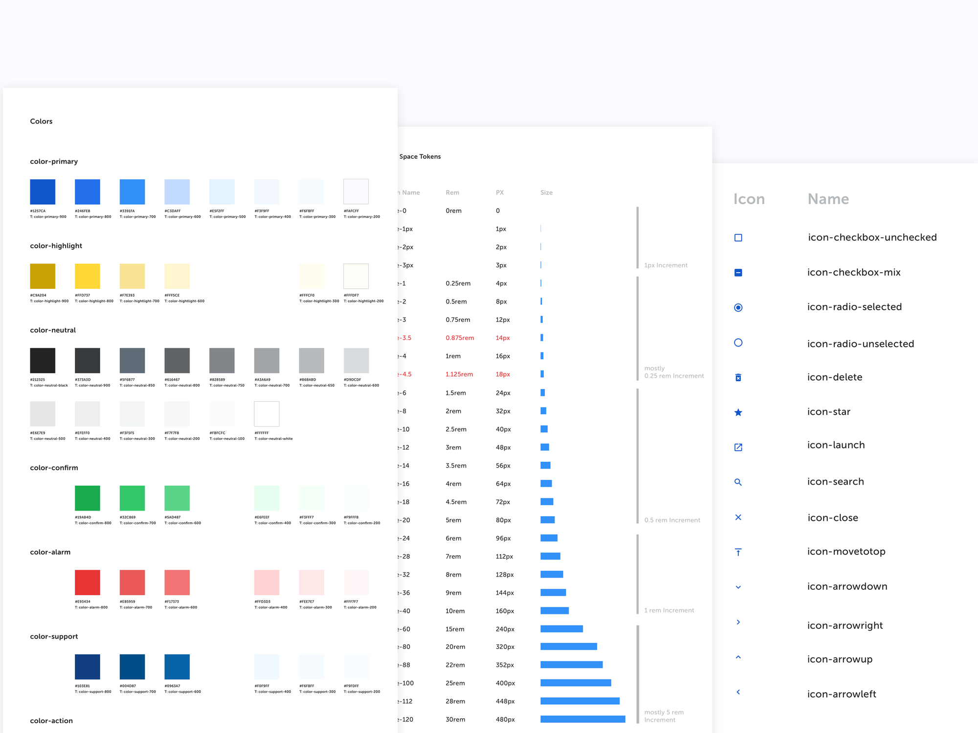 iOS & Android Design Tokens Best Practices