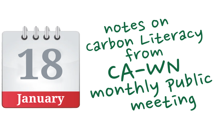 General Meeting notes January 2024