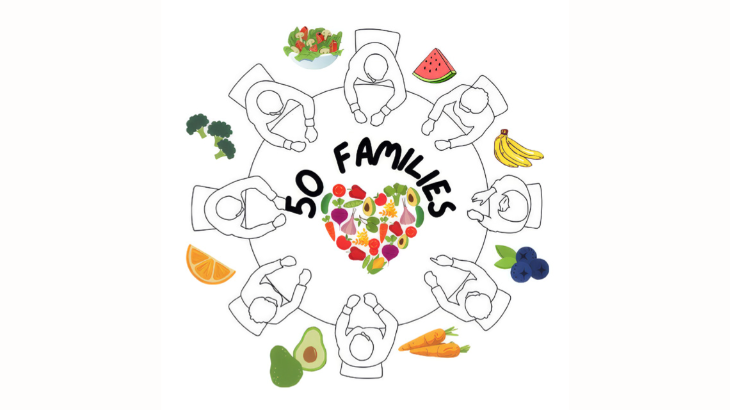 50 Families project
