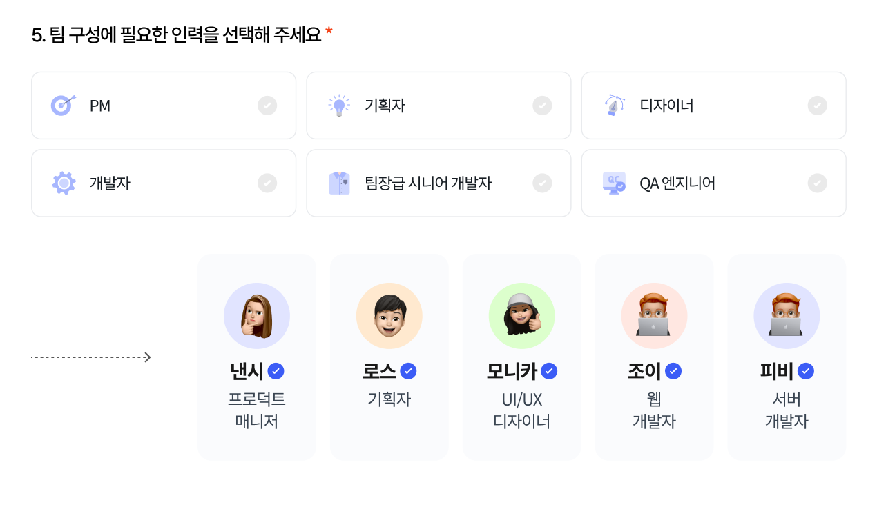 개발팀 구독 서비스 - 그릿지