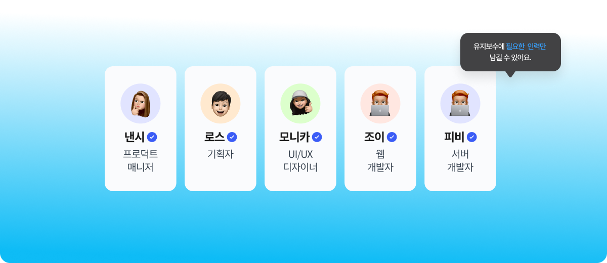 [그릿지 후기] 인력 운용 효율화