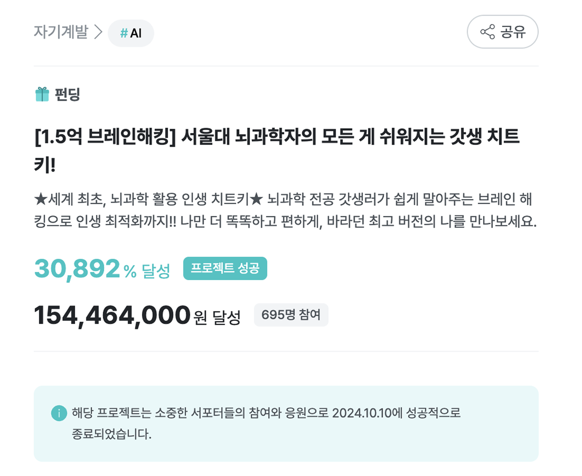 [그릿지 후기] 브레이니카드 펀딩 성과