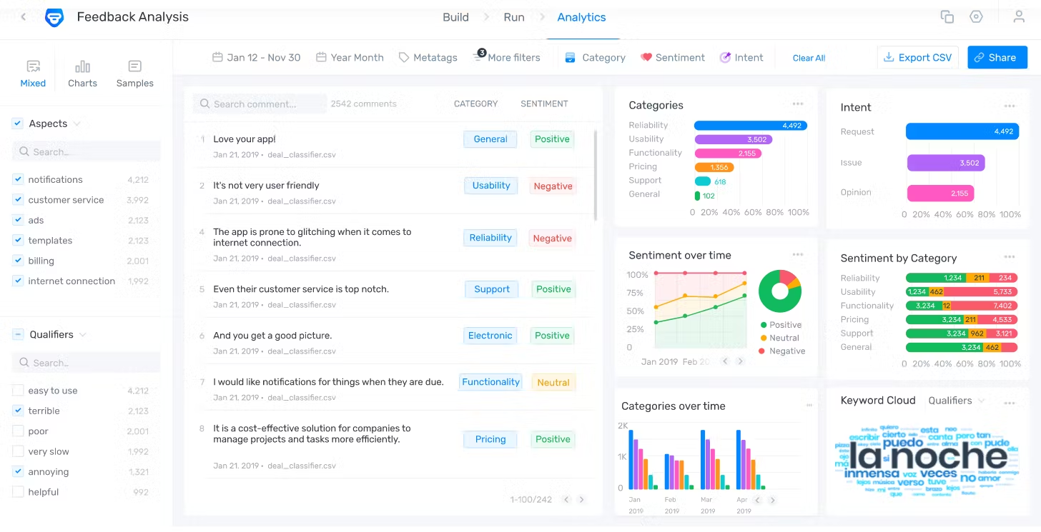무료 AI 프로그램 추천 - 데이터 분석