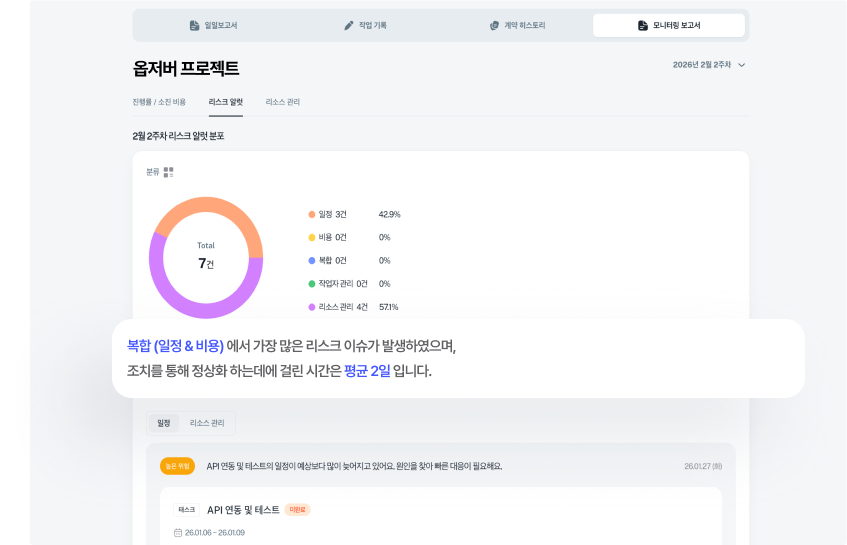 그릿지 옵저버 - 프로젝트 리스크 관리