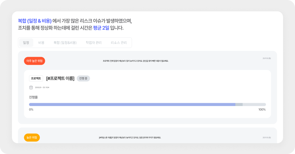 그릿지 옵저버 - 프로젝트 리스크 관리