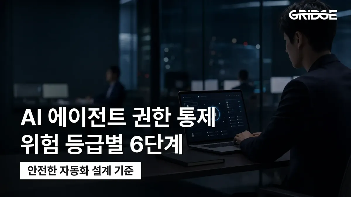 AI 에이전트의 권한 통제와 위험 등급별 승인 기준을 정리한 그릿지 블로그 썸네일