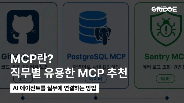 MCP란? 직무별 유용한 MCP 추천 | AI 에이전트를 실무에 연결하는 방법