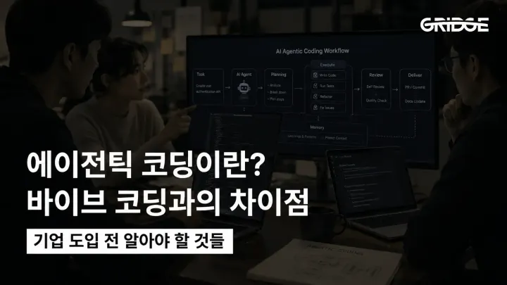 에이전틱 코딩이란? 바이브코딩과 차이점 | 기업 도입 전 알아야 할 것들