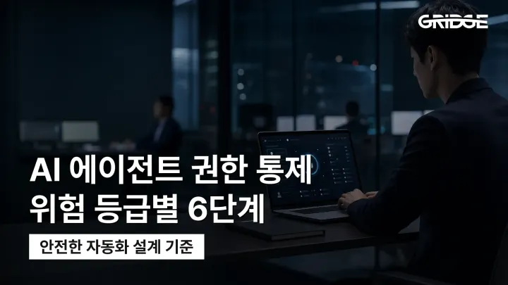 AI 에이전트 사내 도입 설계 가이드 | 최소 권한과 사람 승인 기준