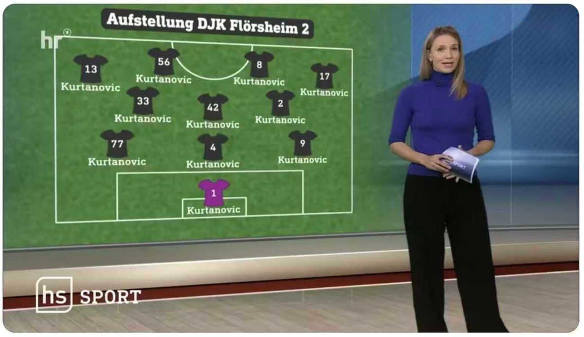 Alle Kurtanovic: Eine kuriose Fußballmannschaft