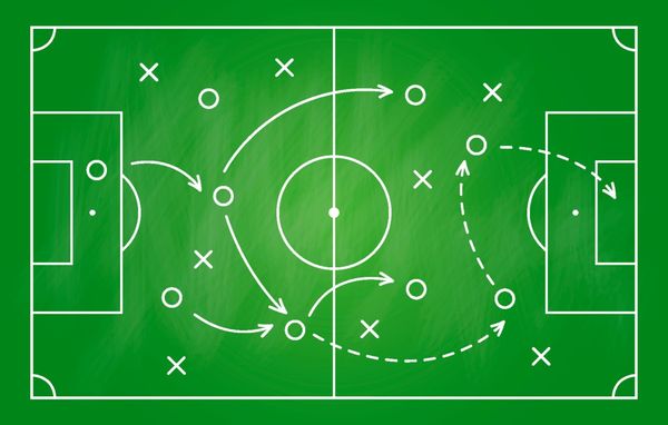 Typisch deutsche Fußballbegriffe einfach erklärt