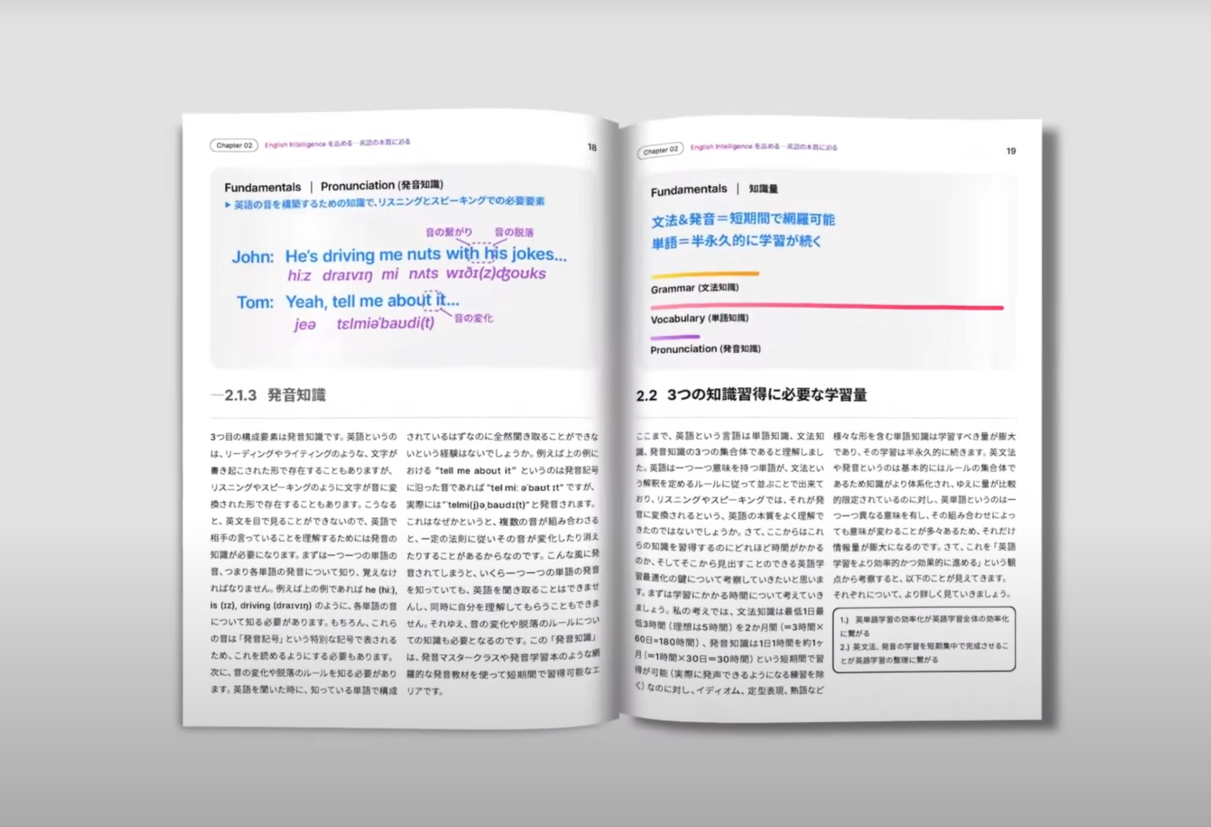 重大発表】英語学習教材を無料配布いたします。