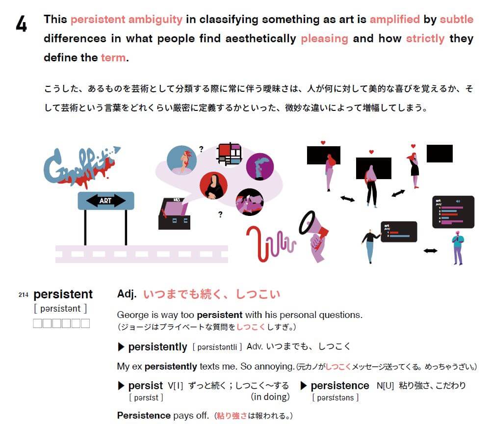 英単語帳Distinction 2000 について詳しく解説します