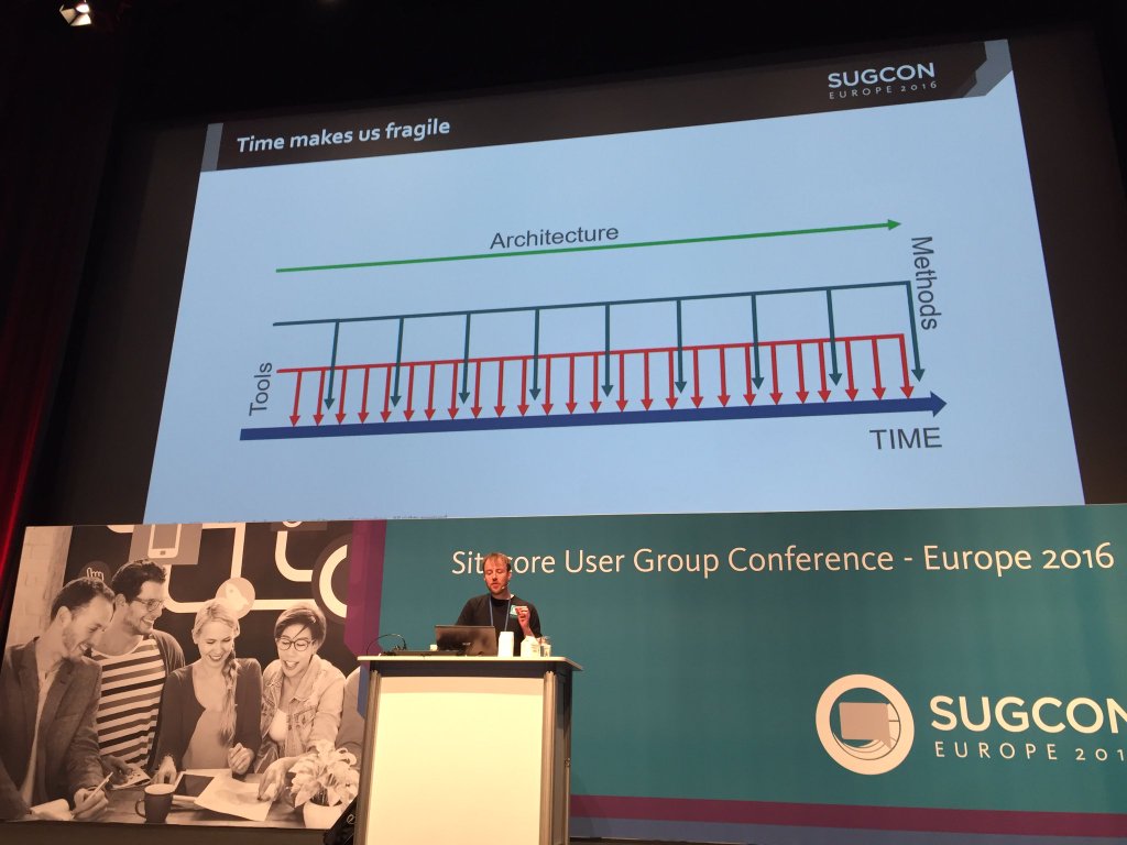 Time makes us fragile image