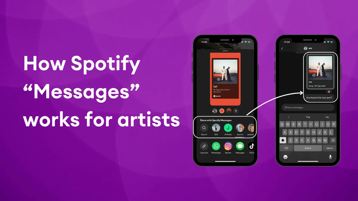 Graphic showing how Spotify Messages works for artists, with music-sharing and chat screens.