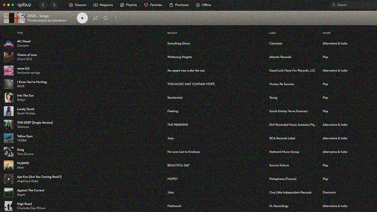 qobuz playlist of my favorite 2026 songs including the ones listed below.