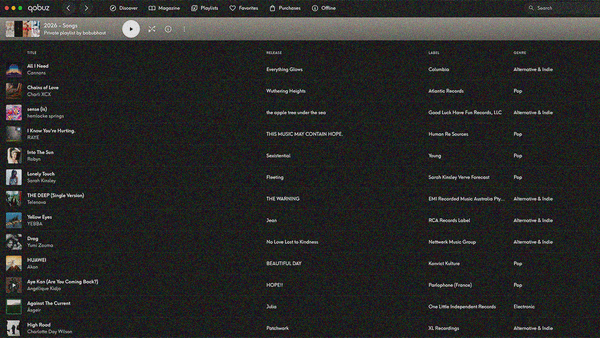 qobuz playlist of my favorite 2026 songs including the ones listed below.