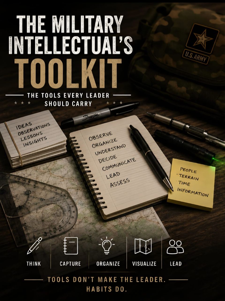 The Military Intellectual's Toolkit: The Tools Every Leader Should Carry