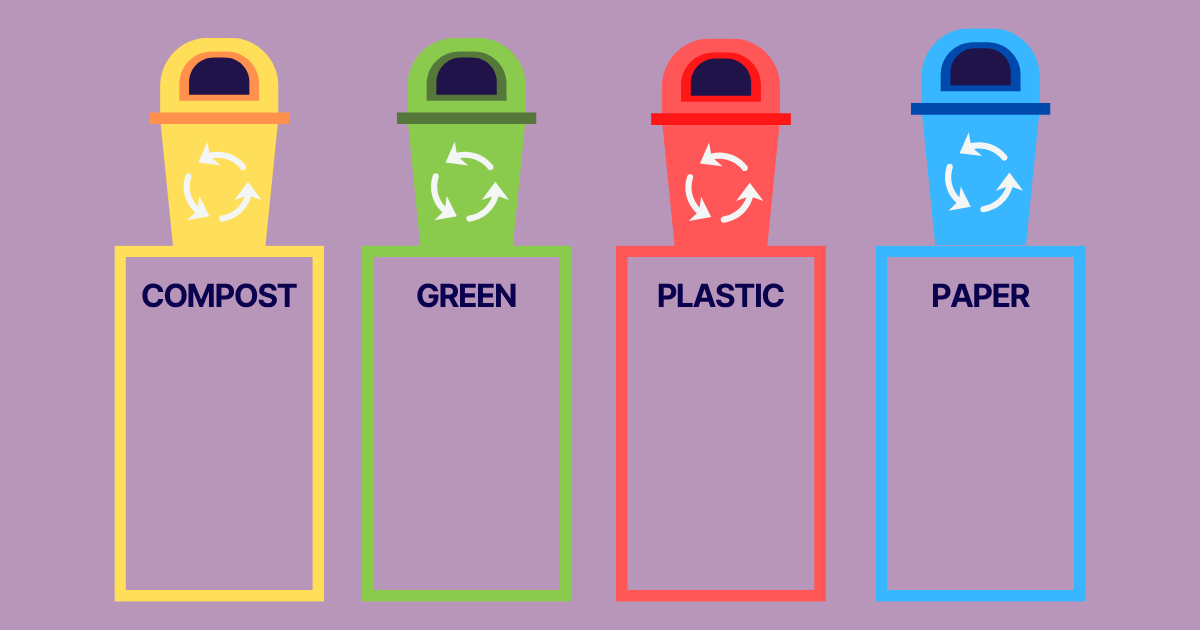 Compost, green, plastic and paper recycling graphic
