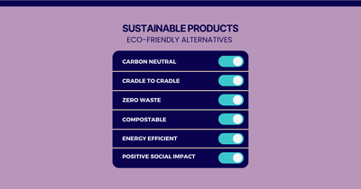 Graphic listing sustainable product types