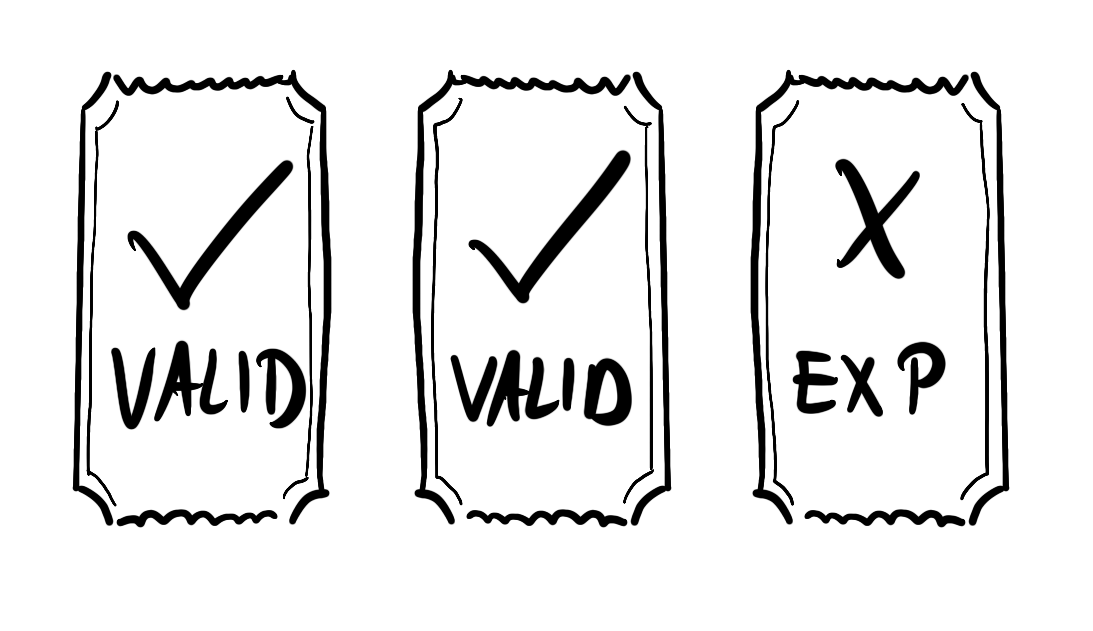 OAuth 2.0 - Token management