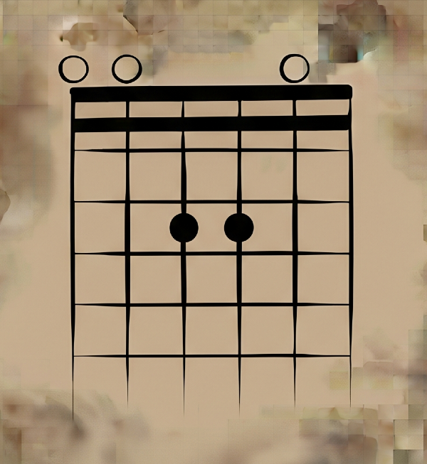 Sharpee 5.3, Chord 3.6, Chord Writer 1.4