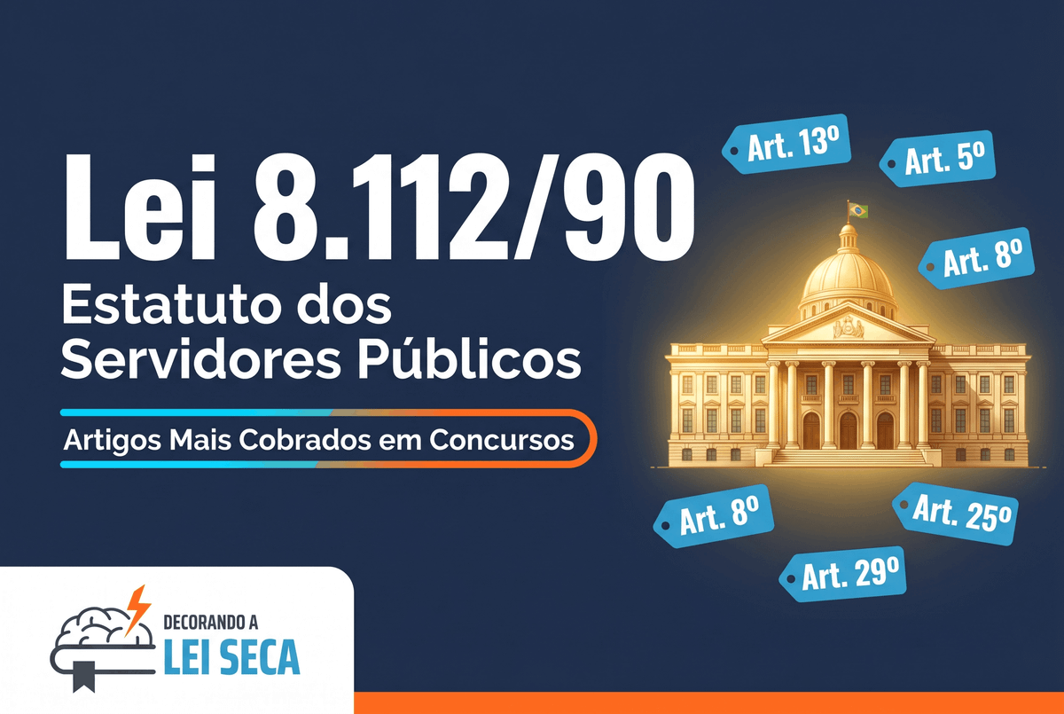 Lei 8.112/90 Esquematizada: Os Artigos Mais Cobrados em Concursos (2025/2026)