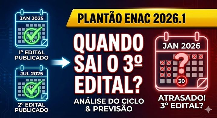 Quando sai o 3º Edital do ENAC 2026.1?